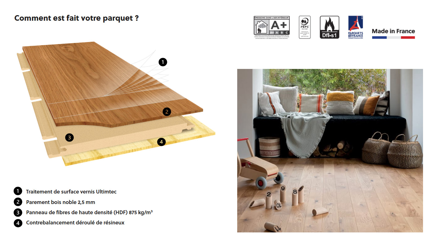 Comment est composé votre parquet contrecollé Essentiel XL Authentique 01